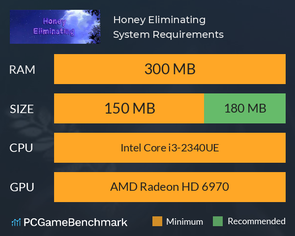 Honey Eliminating System Requirements PC Graph - Can I Run Honey Eliminating