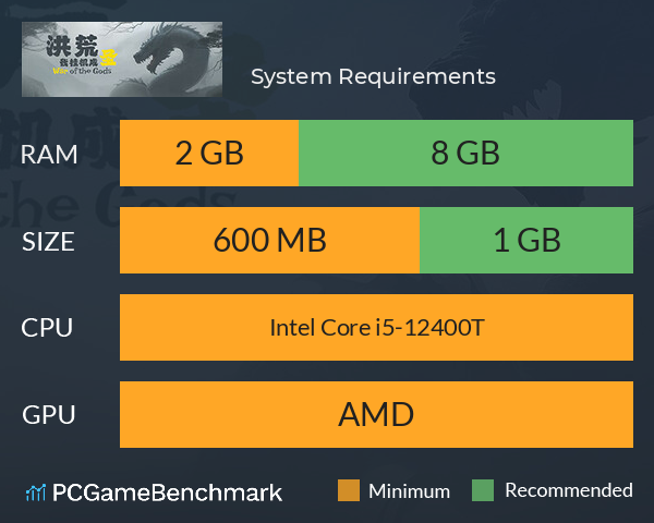 洪荒：我挂机成圣 System Requirements PC Graph - Can I Run 洪荒：我挂机成圣