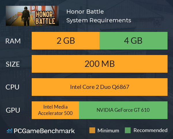 Honor Battle System Requirements PC Graph - Can I Run Honor Battle