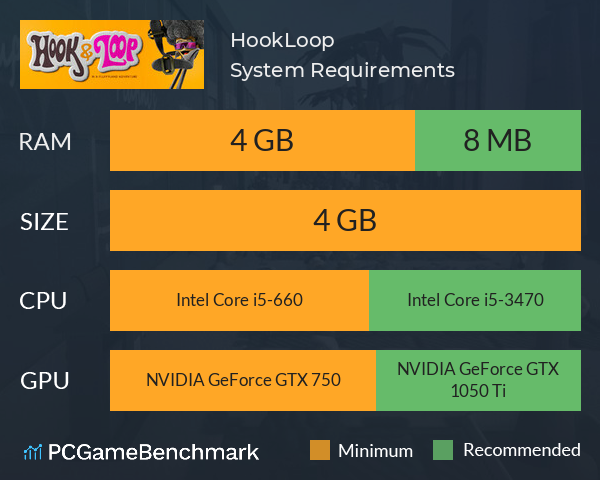 Hook&Loop System Requirements PC Graph - Can I Run Hook&Loop