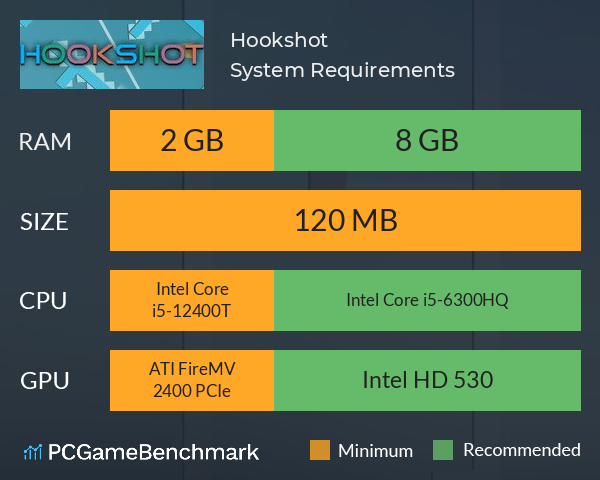 Hookshot System Requirements PC Graph - Can I Run Hookshot