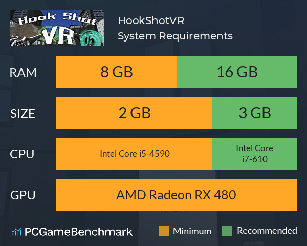 HookShotVR System Requirements PC Graph - Can I Run HookShotVR