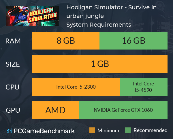 Hooligan Simulator - Survive in urban jungle System Requirements PC Graph - Can I Run Hooligan Simulator - Survive in urban jungle