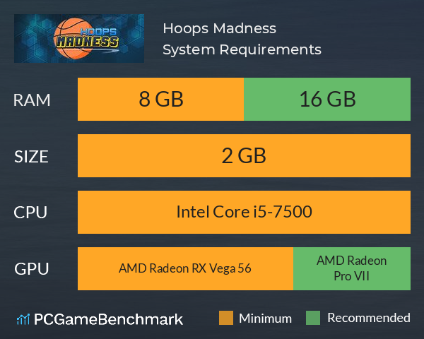 Hoops Madness System Requirements PC Graph - Can I Run Hoops Madness