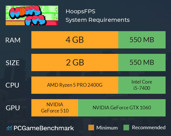 HoopsFPS System Requirements PC Graph - Can I Run HoopsFPS