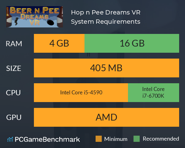 Hop n Pee Dreams VR System Requirements PC Graph - Can I Run Hop n Pee Dreams VR