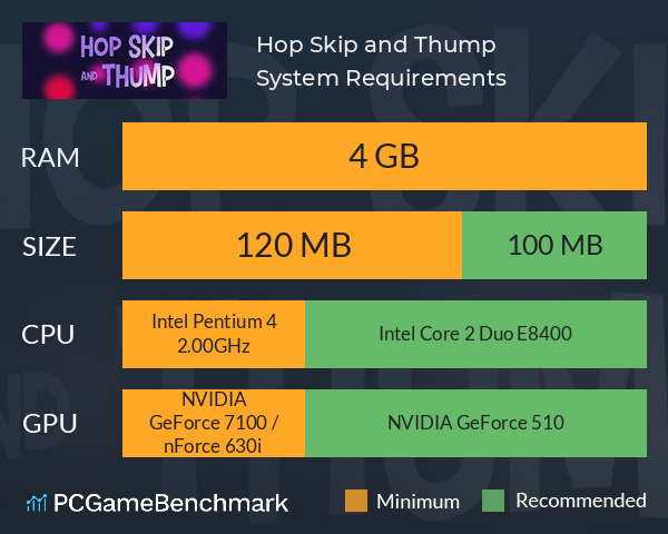 Hop Skip and Thump System Requirements PC Graph - Can I Run Hop Skip and Thump