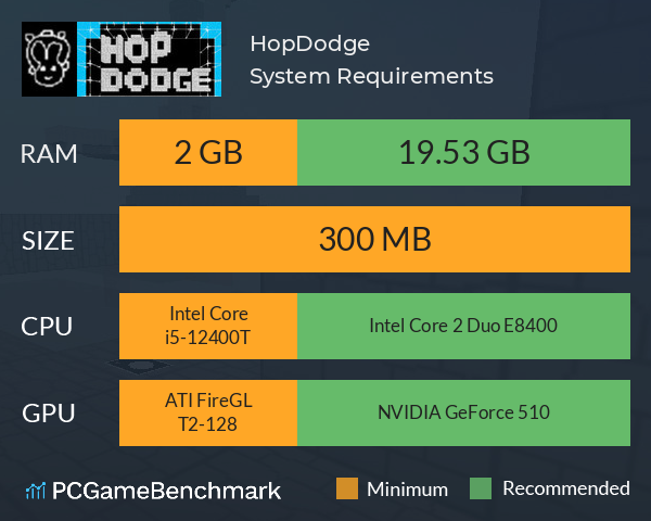 HopDodge System Requirements PC Graph - Can I Run HopDodge