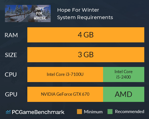 Hope For Winter System Requirements PC Graph - Can I Run Hope For Winter