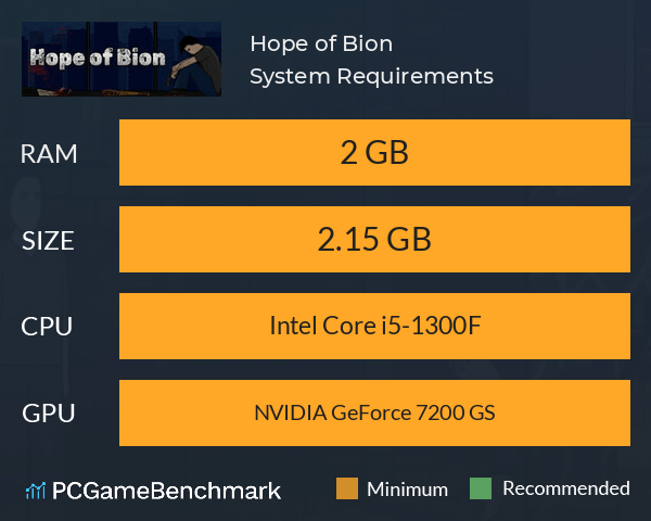 Hope of Bion System Requirements PC Graph - Can I Run Hope of Bion