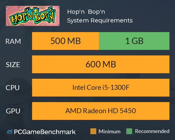 Hop'n & Bop'n System Requirements PC Graph - Can I Run Hop'n & Bop'n