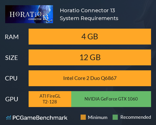 Horatio: Connector 13 System Requirements PC Graph - Can I Run Horatio: Connector 13