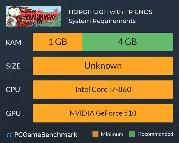 HORGIHUGH with FRIENDS System Requirements PC Graph - Can I Run HORGIHUGH with FRIENDS