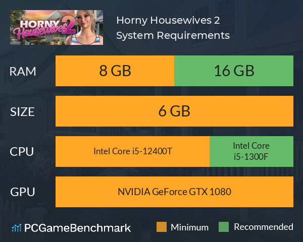 Horny Housewives 2 System Requirements PC Graph - Can I Run Horny Housewives 2