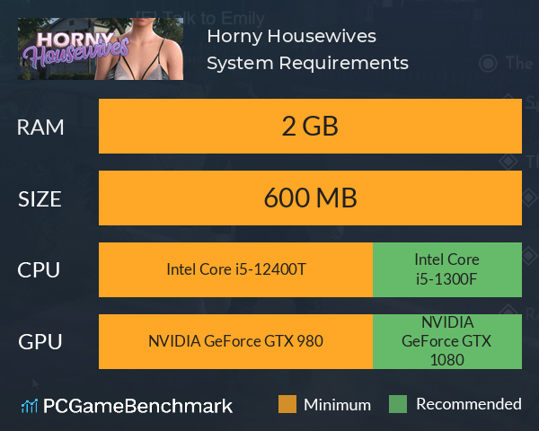 Horny Housewives System Requirements PC Graph - Can I Run Horny Housewives