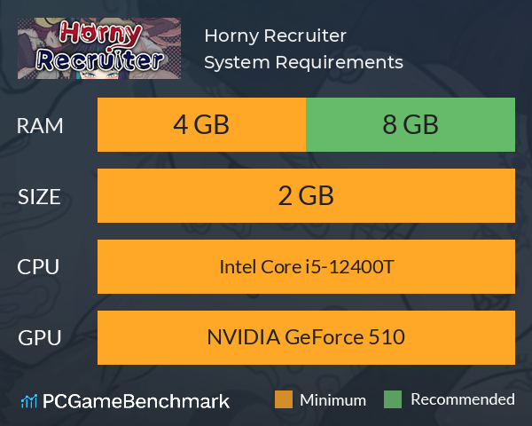 Horny Recruiter System Requirements PC Graph - Can I Run Horny Recruiter