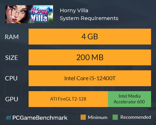 Horny Villa System Requirements PC Graph - Can I Run Horny Villa