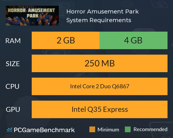 Horror Amusement Park System Requirements PC Graph - Can I Run Horror Amusement Park