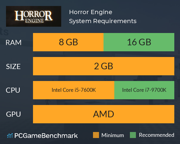 Horror Engine System Requirements PC Graph - Can I Run Horror Engine