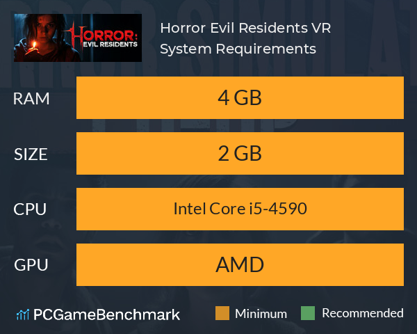 Horror: Evil Residents VR System Requirements PC Graph - Can I Run Horror: Evil Residents VR