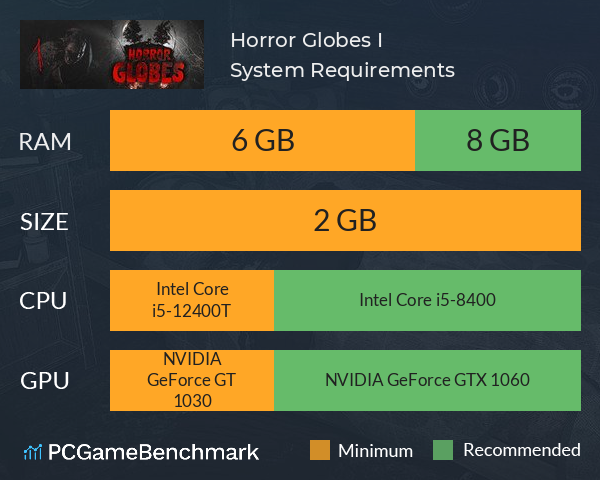 Horror Globes I System Requirements PC Graph - Can I Run Horror Globes I