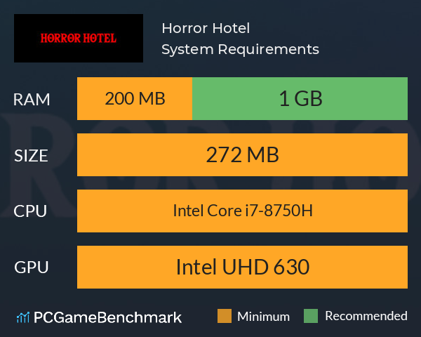 Horror Hotel System Requirements PC Graph - Can I Run Horror Hotel