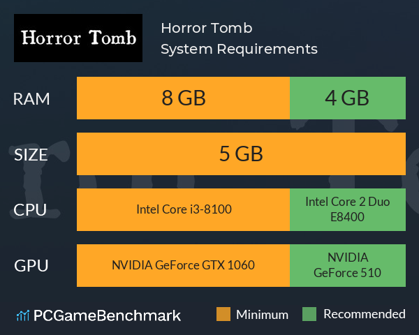 Horror Tomb  System Requirements PC Graph - Can I Run Horror Tomb 