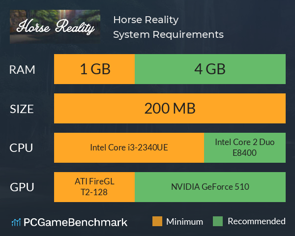 Horse Reality System Requirements PC Graph - Can I Run Horse Reality