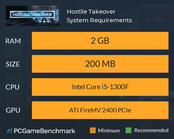 Hostile Takeover System Requirements PC Graph - Can I Run Hostile Takeover