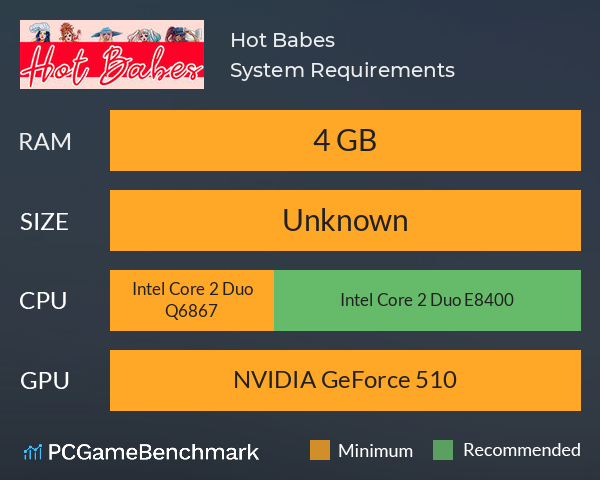 Hot Babes System Requirements PC Graph - Can I Run Hot Babes