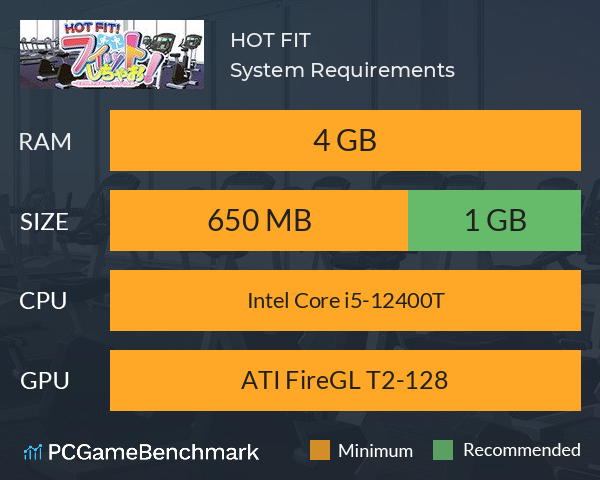 HOT FIT! System Requirements PC Graph - Can I Run HOT FIT!