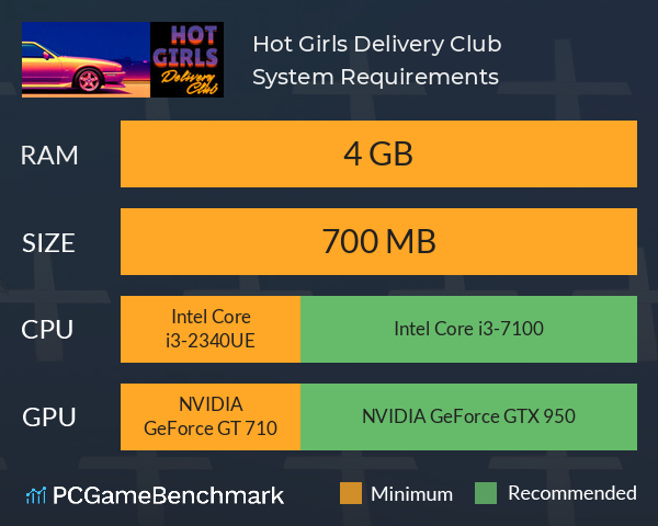 Hot Girls Delivery Club System Requirements PC Graph - Can I Run Hot Girls Delivery Club