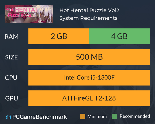 Hot Hentai Puzzle Vol.2 System Requirements PC Graph - Can I Run Hot Hentai Puzzle Vol.2