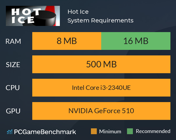 Hot Ice System Requirements PC Graph - Can I Run Hot Ice