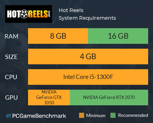 Hot Reels System Requirements PC Graph - Can I Run Hot Reels