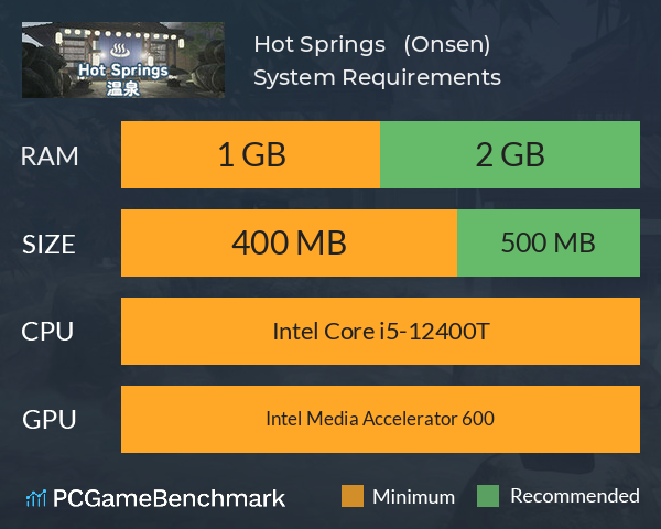 Hot Springs | 温泉 (Onsen) System Requirements PC Graph - Can I Run Hot Springs | 温泉 (Onsen)