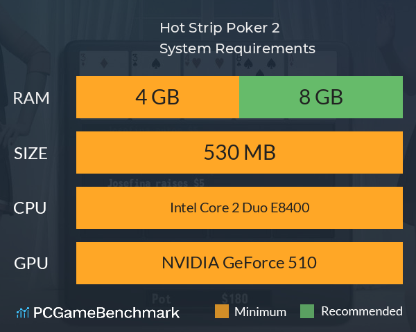 Hot Strip Poker 2 System Requirements PC Graph - Can I Run Hot Strip Poker 2