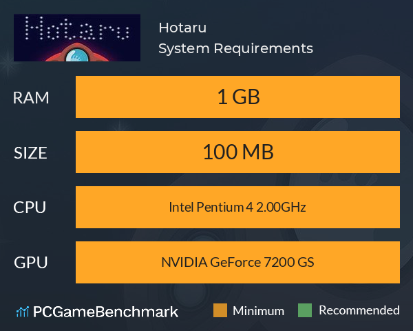 Hotaru System Requirements PC Graph - Can I Run Hotaru