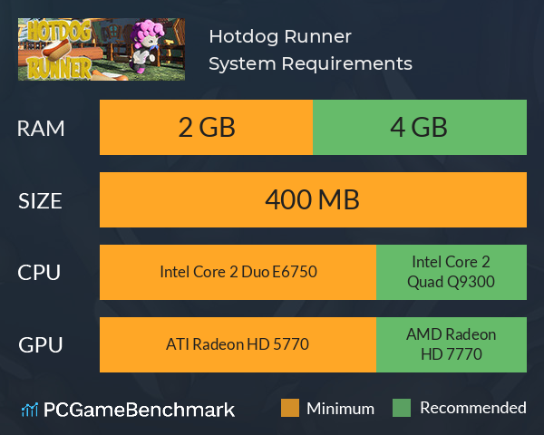 Hotdog Runner System Requirements PC Graph - Can I Run Hotdog Runner