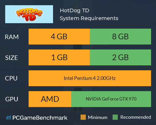 HotDog TD System Requirements PC Graph - Can I Run HotDog TD