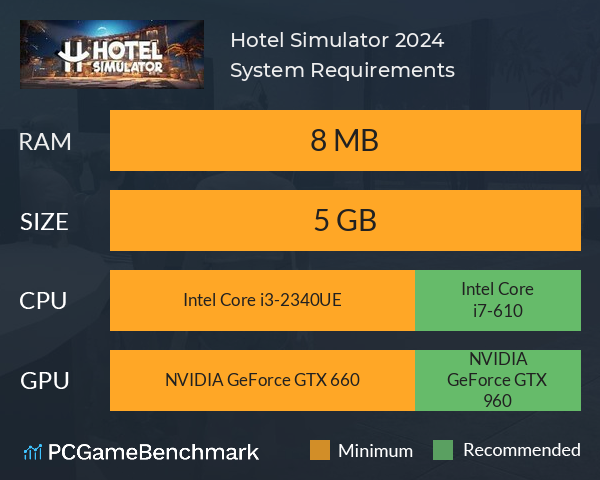 Hotel Simulator 2024 System Requirements PC Graph - Can I Run Hotel Simulator 2024