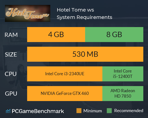 Hotel Tome ws System Requirements PC Graph - Can I Run Hotel Tome ws