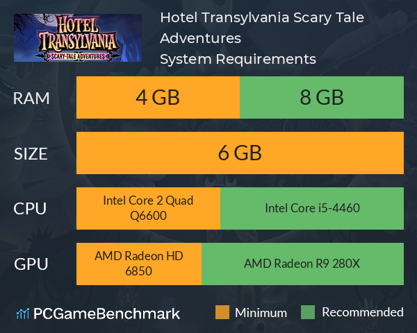 Hotel Transylvania: Scary Tale Adventures System Requirements PC Graph - Can I Run Hotel Transylvania: Scary Tale Adventures