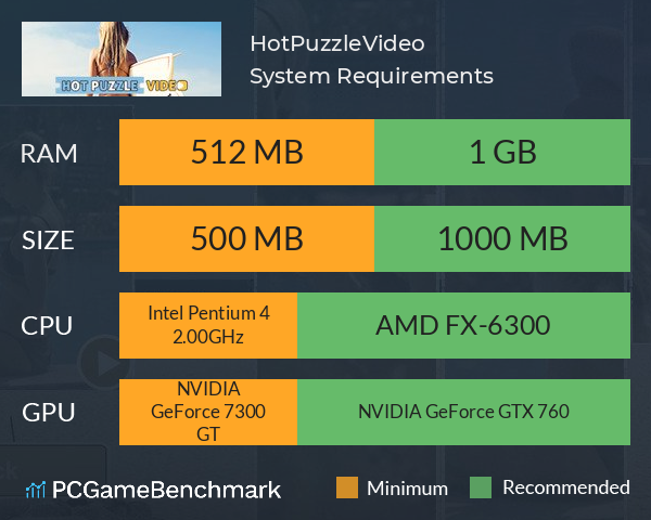 HotPuzzle:Video System Requirements PC Graph - Can I Run HotPuzzle:Video