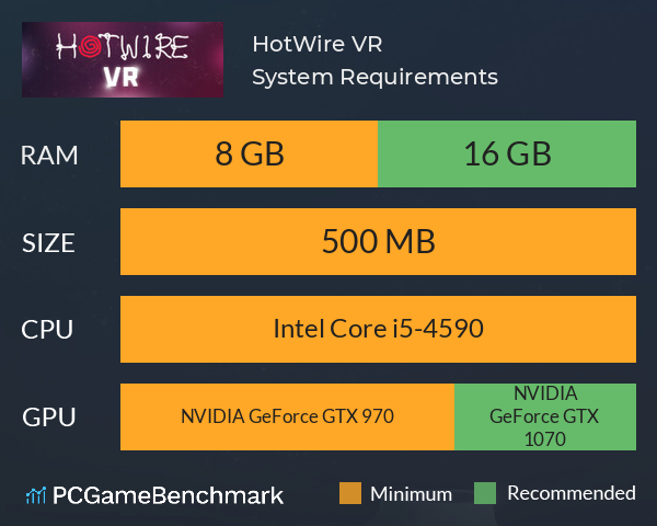 HotWire VR System Requirements PC Graph - Can I Run HotWire VR