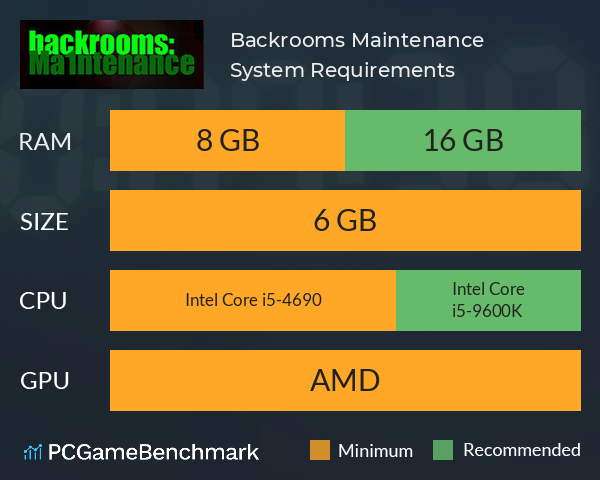 后室：维修工（Backrooms: Maintenance） System Requirements PC Graph - Can I Run 后室：维修工（Backrooms: Maintenance）