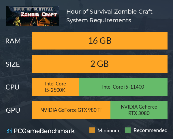 Hour of Survival: Zombie Craft System Requirements PC Graph - Can I Run Hour of Survival: Zombie Craft