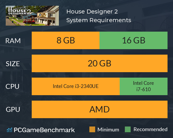 House Designer 2 System Requirements PC Graph - Can I Run House Designer 2