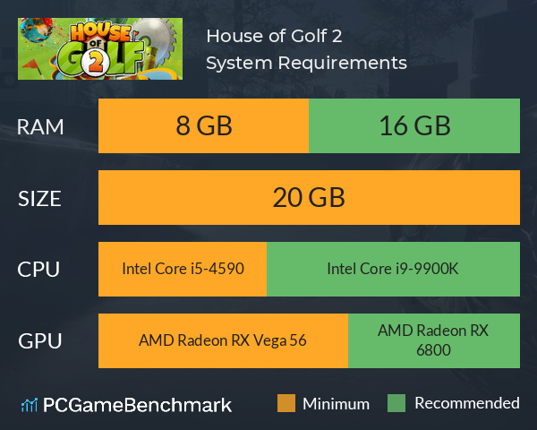 House of Golf 2 System Requirements PC Graph - Can I Run House of Golf 2