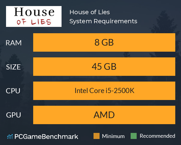 House of Lies System Requirements PC Graph - Can I Run House of Lies